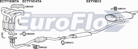 EuroFlo TYAVE18 3004B - Impianto gas scarico autozon.pro