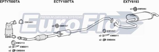 EuroFlo TYAVE22D 1004 - Impianto gas scarico autozon.pro