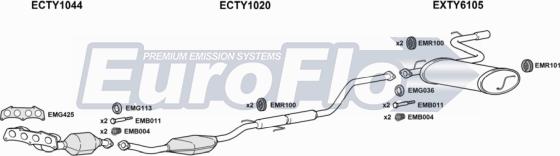 EuroFlo TYCEL18 4004A - Impianto gas scarico autozon.pro