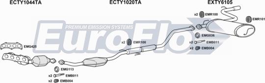 EuroFlo TYCEL18 4004B - Impianto gas scarico autozon.pro