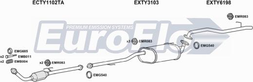 EuroFlo TYHIL25D 8022 - Impianto gas scarico autozon.pro