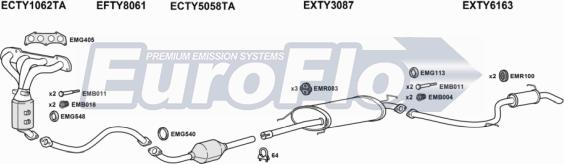 EuroFlo TYRAV20 3015 - Impianto gas scarico autozon.pro