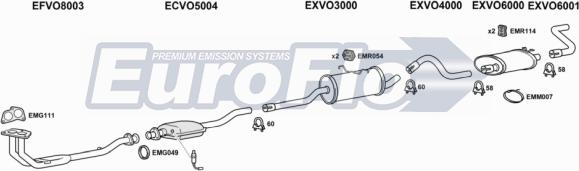 EuroFlo VO94023 2001 - Impianto gas scarico autozon.pro