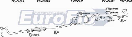 EuroFlo VO94023 2011B - Impianto gas scarico autozon.pro