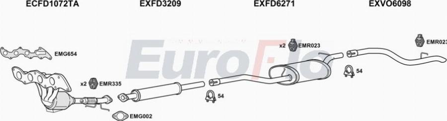 EuroFlo VOC3020 4001B - Impianto gas scarico autozon.pro