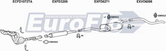 EuroFlo VOC3020 4001 - Impianto gas scarico autozon.pro