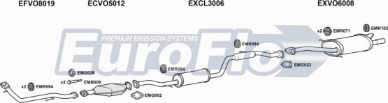 EuroFlo VOS4019D 2001 - Impianto gas scarico autozon.pro