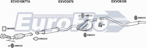 EuroFlo VOS6024 2001 - Impianto gas scarico autozon.pro