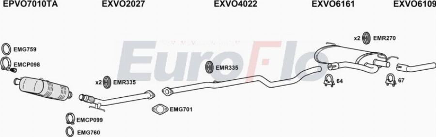 EuroFlo VOV6020D 3004B - Impianto gas scarico autozon.pro