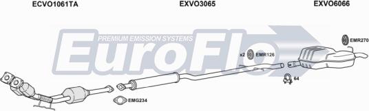 EuroFlo VOS8029 2004D - Impianto gas scarico autozon.pro