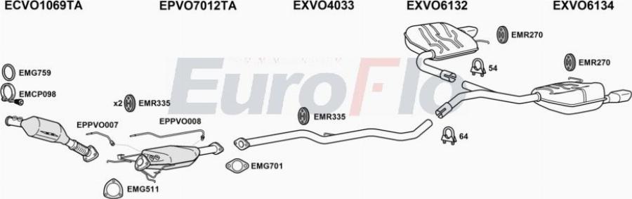 EuroFlo VOS8024D 2025 - Impianto gas scarico autozon.pro