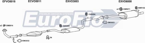 EuroFlo VOV4016 3001A - Impianto gas scarico autozon.pro