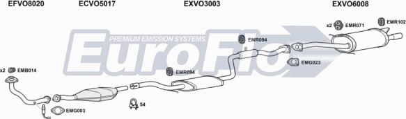 EuroFlo VOV4016 3001B - Impianto gas scarico autozon.pro