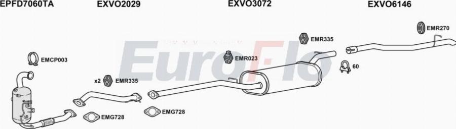 EuroFlo VOV4016D 1001B - Impianto gas scarico autozon.pro