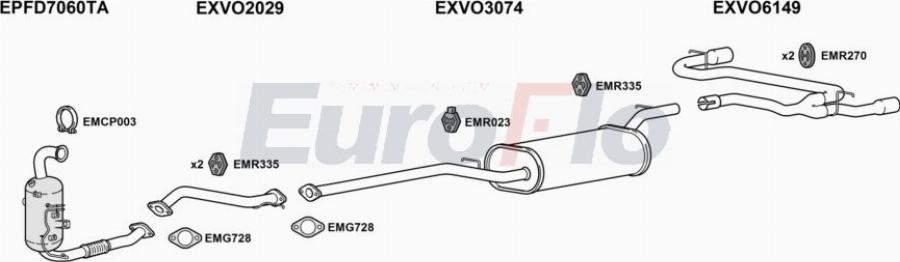 EuroFlo VOV4016D 1001F - Impianto gas scarico autozon.pro