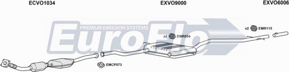 EuroFlo VOV7024 3004A - Impianto gas scarico autozon.pro