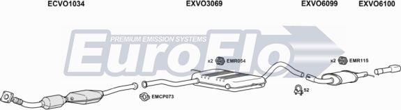 EuroFlo VOV7024 3004C - Impianto gas scarico autozon.pro