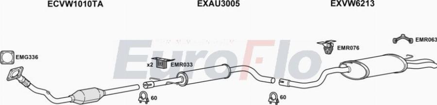 EuroFlo VWBOR18 2001A00 - Impianto gas scarico autozon.pro