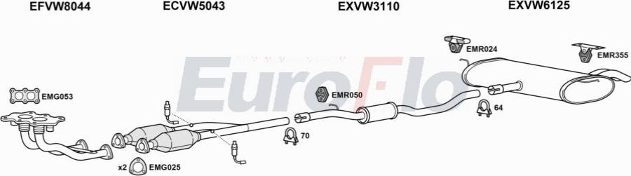 EuroFlo VWBOR28 2001A00 - Impianto gas scarico autozon.pro