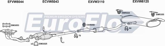 EuroFlo VWBOR28 2001A - Impianto gas scarico autozon.pro