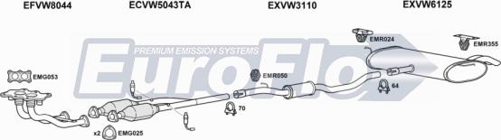 EuroFlo VWBOR28 2001B - Impianto gas scarico autozon.pro