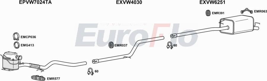 EuroFlo VWCAD20D 7008 - Impianto gas scarico autozon.pro