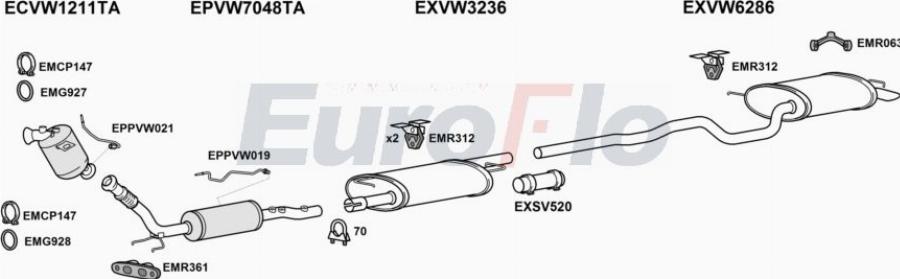 EuroFlo VWTRA20D 7062B - Impianto gas scarico autozon.pro