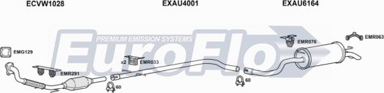 EuroFlo VWGOL19D 1015E - Impianto gas scarico autozon.pro