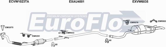 EuroFlo VWGOL19D 3015D - Impianto gas scarico autozon.pro