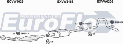 EuroFlo VWLT25D 7008D - Impianto gas scarico autozon.pro