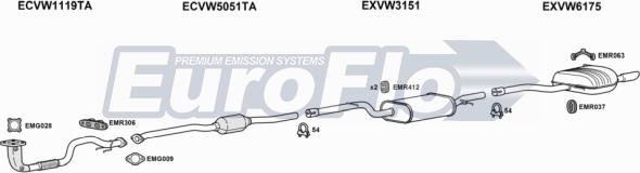 EuroFlo VWPAS16 2008 - Impianto gas scarico autozon.pro