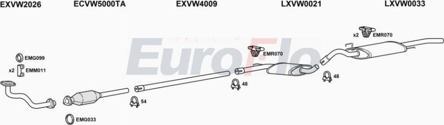 EuroFlo VWPAS18 0301LHD - Impianto gas scarico autozon.pro