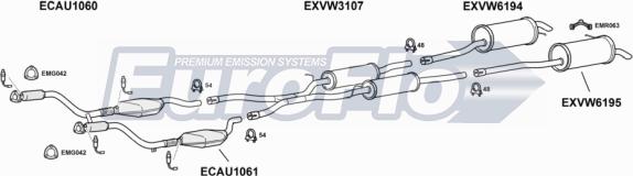 EuroFlo VWPAS28 3008A - Impianto gas scarico autozon.pro