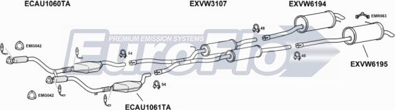 EuroFlo VWPAS28 3008B - Impianto gas scarico autozon.pro