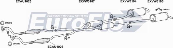 EuroFlo VWPAS28 2004 - Impianto gas scarico autozon.pro