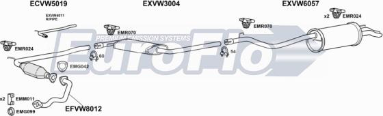 EuroFlo VWTRA19D 9004A - Impianto gas scarico autozon.pro