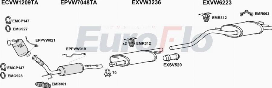 EuroFlo VWTRA20D 7058B - Impianto gas scarico autozon.pro