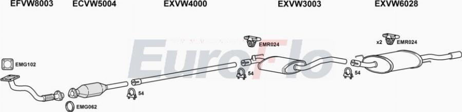 EuroFlo VWVEN18 2001A00 - Impianto gas scarico autozon.pro