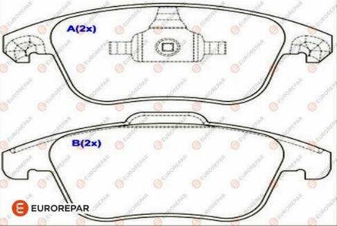 EUROREPAR 1643068480 - Kit pastiglie freno, Freno a disco autozon.pro