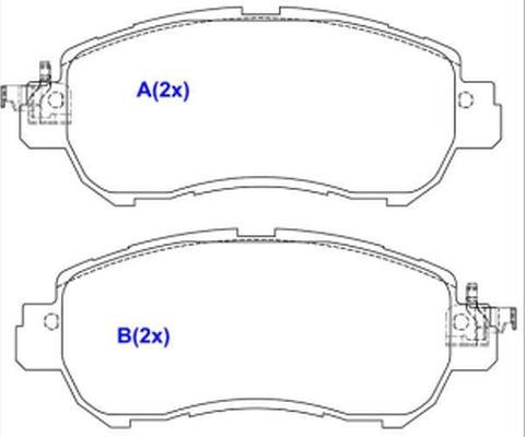 EUROREPAR 1643085280 - Kit pastiglie freno, Freno a disco autozon.pro