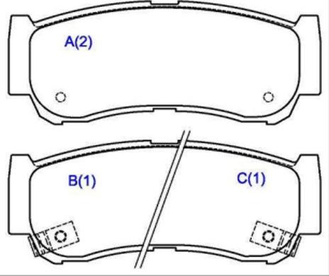 EUROREPAR 1643080680 - Kit pastiglie freno, Freno a disco autozon.pro