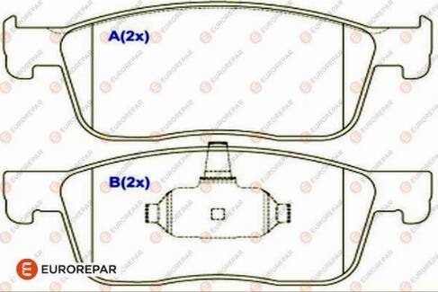 EUROREPAR 1643075780 - Kit pastiglie freno, Freno a disco autozon.pro