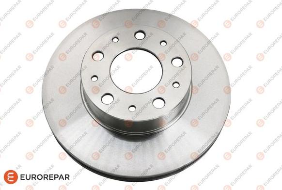 EUROREPAR 1618865280 - Discofreno autozon.pro