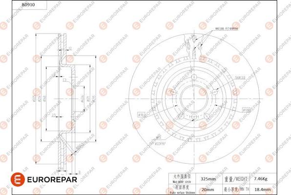 EUROREPAR 1684335280 - Discofreno autozon.pro