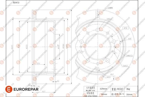 EUROREPAR 1684291480 - Discofreno autozon.pro