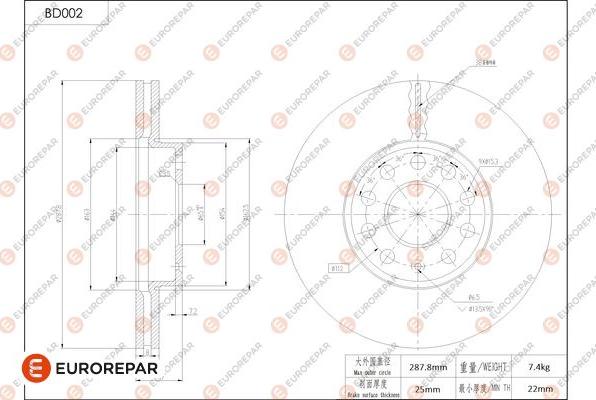 EUROREPAR 1684244480 - Discofreno autozon.pro