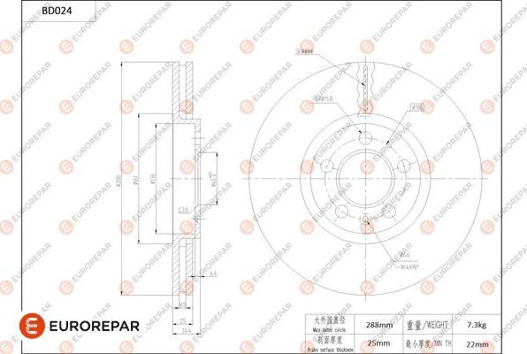 EUROREPAR 1684246680 - Discofreno autozon.pro