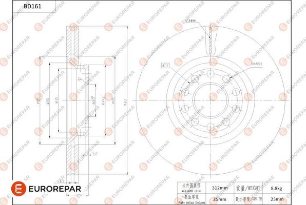 EUROREPAR 1684260380 - Discofreno autozon.pro