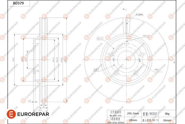 EUROREPAR 1684282180 - Discofreno autozon.pro