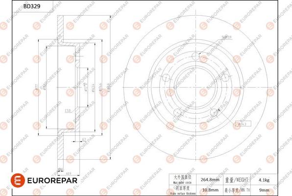 EUROREPAR 1684277180 - Discofreno autozon.pro